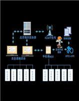 app的开发_app的开发供应信息_app的开发价格 [第1页] - 八方资源网