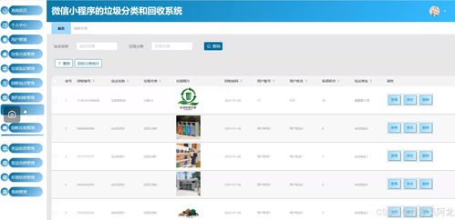 基于nodejs微信小程序的垃圾分类和回收系统 源码 定制 开发 基于node.js与微信小程序的垃圾分类与回收服务系统开发 垃圾分类与回收小程序系统 生活垃圾分类与回收管理平台开发
